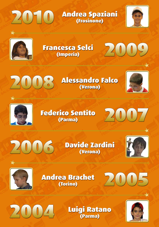 Albo d'Oro