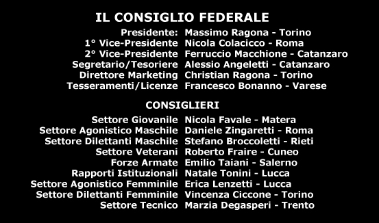 Consiglio Federale