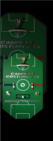 1� Camp. Italiano Costruttori