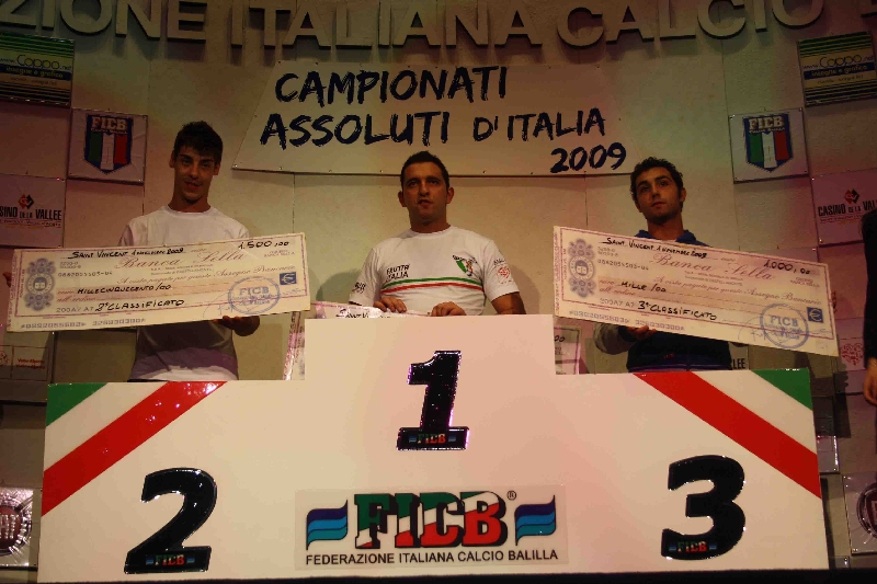 http://www.ficb.it/public/documenti/2009/000000000001/000000000001/000000000482/amatori.jpg